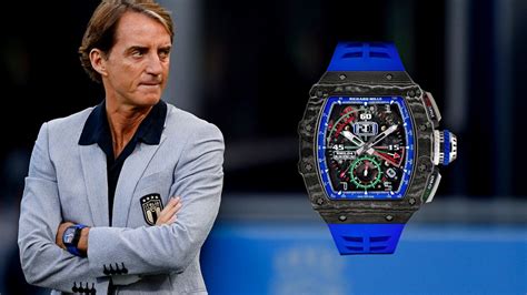 Richard Mille famous names